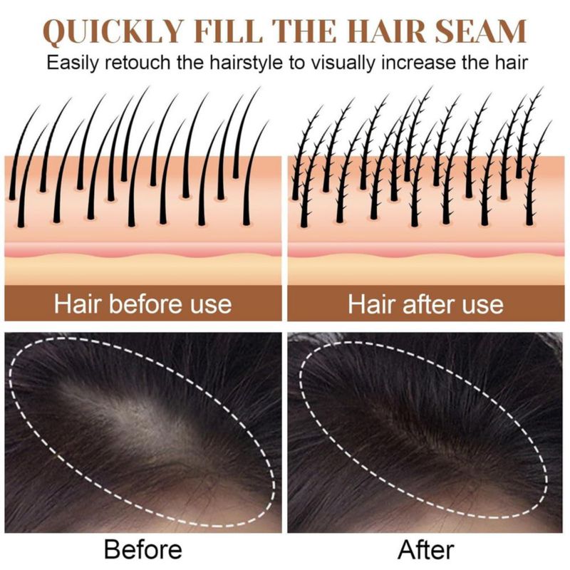 Hairline Sombra en Polvo LONEOURS 1 Black Brown