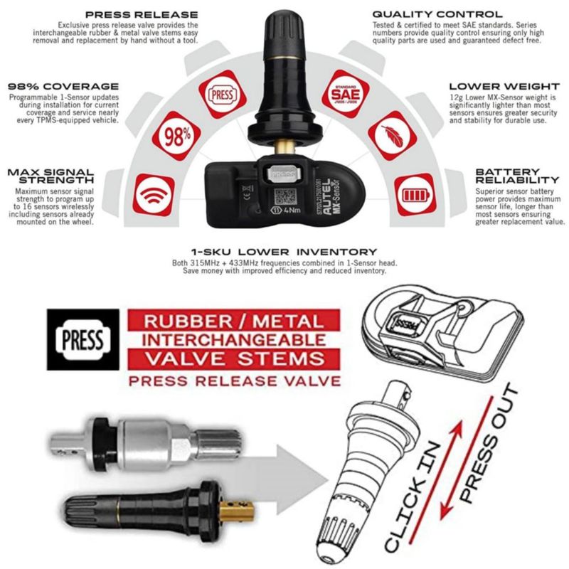 Sensores TPMS Autel MX‑Sensor 20 unidades 315/433 MHz