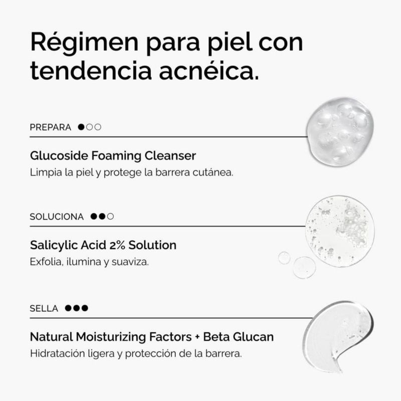 The Ordinary Clear Set Kit Acné 3 Pasos Salicylic Acid 2 Glucoside