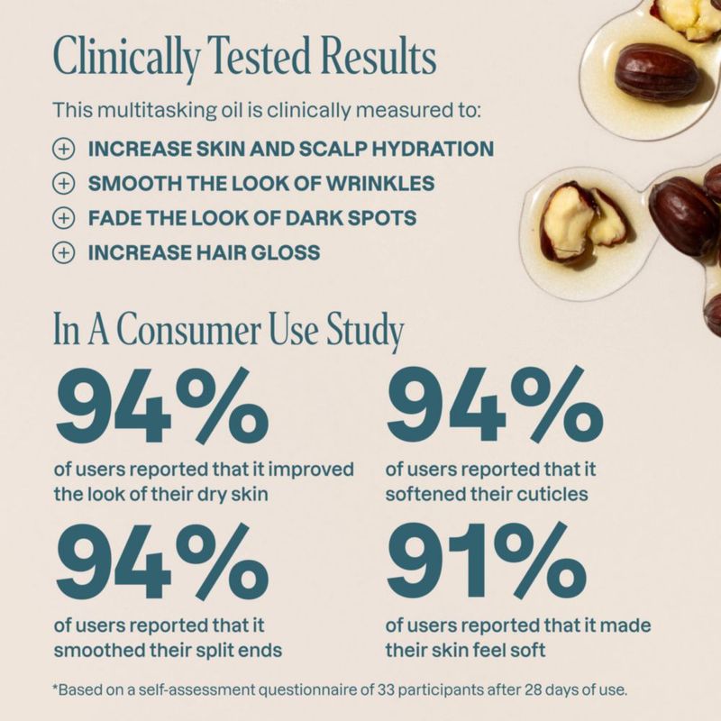 Cliganic Aceite de Jojoba Orgánico 100 Puro 120 ml USDA Organic
