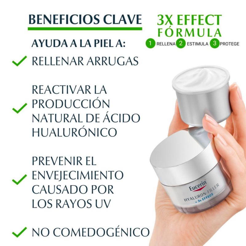Eucerin Refill Crema anti edad Hyaluron Filler FPS15 50 ml con ácido