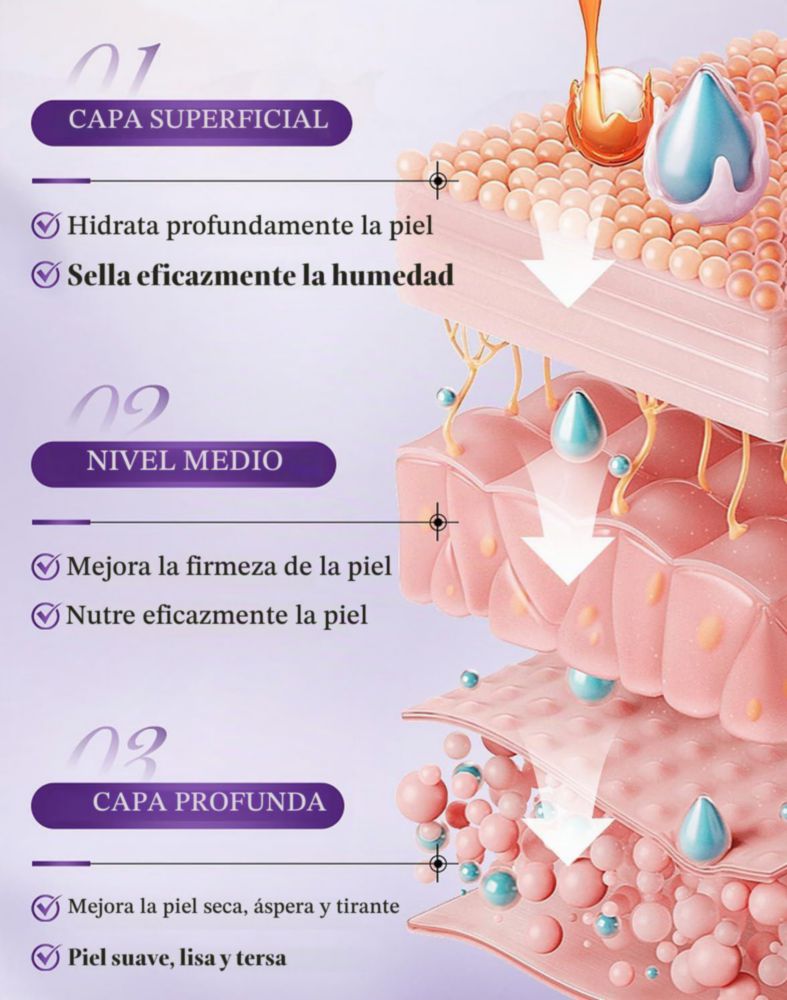 BIOAQUA 80 Parches para Ojos Retinol Colágeno Reduce Ojeras Bolsas