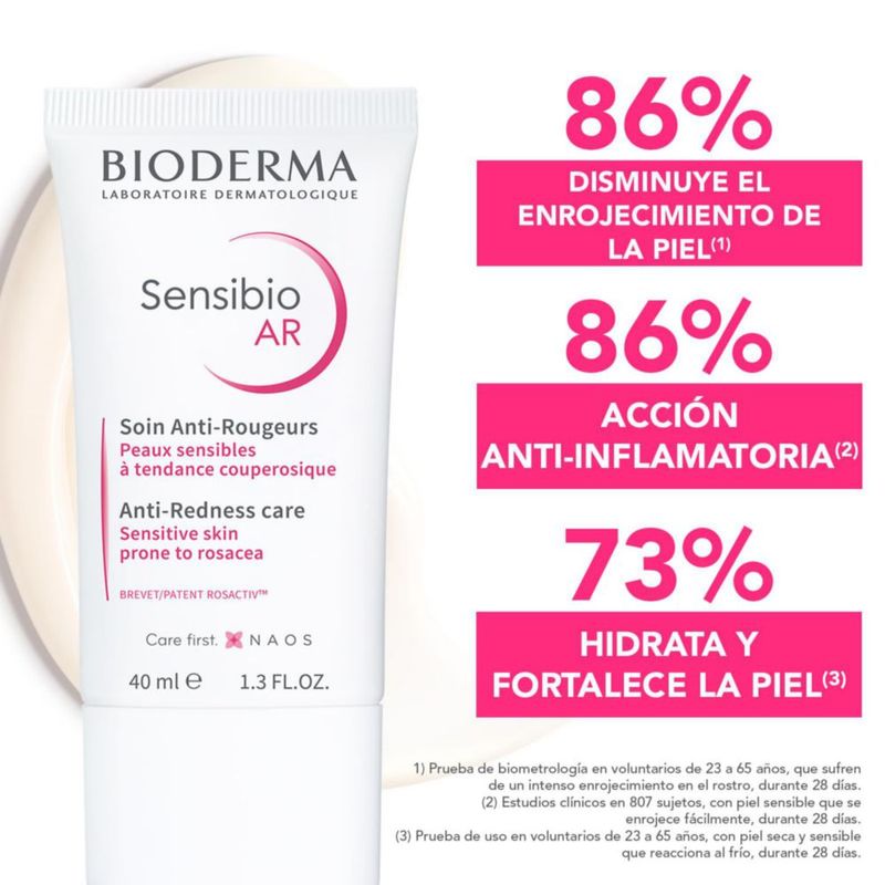 Bioderma Sensibio AR Cuidado Dermatológico Anti rojeces Piel Sensible