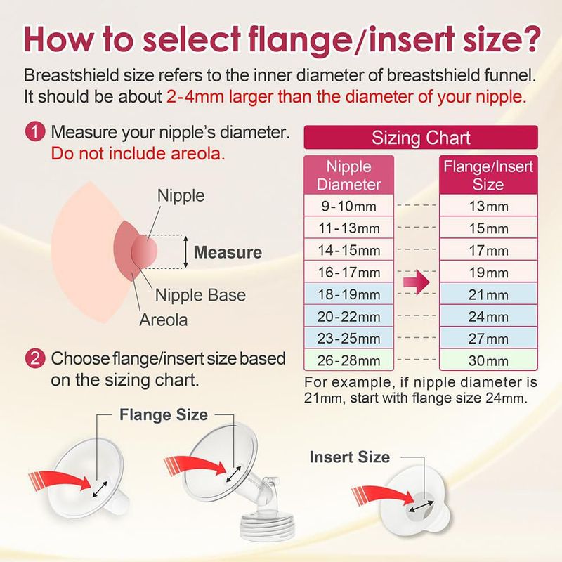 Flange de copa para extracción de leche NENESUPPLY 13 mm compatible con Medela