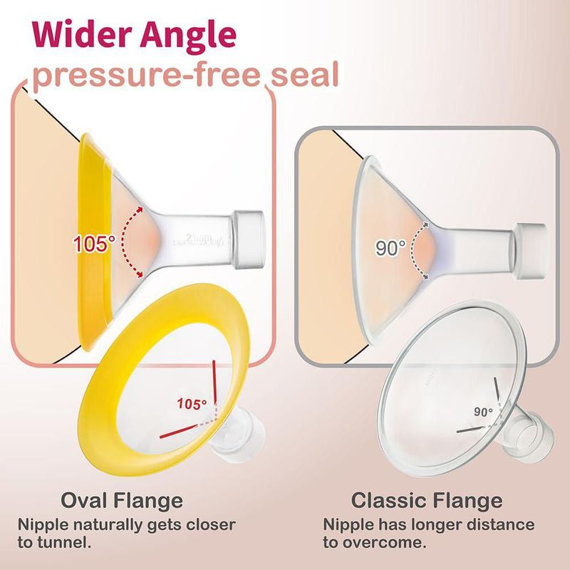 Flange de copa para extracción de leche NENESUPPLY 13 mm compatible con Medela