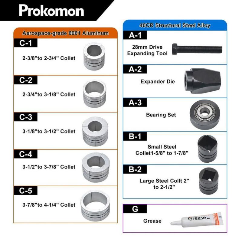 Kit Prokomon Estirador de Tubos 1-5/8" a 4-1/4"