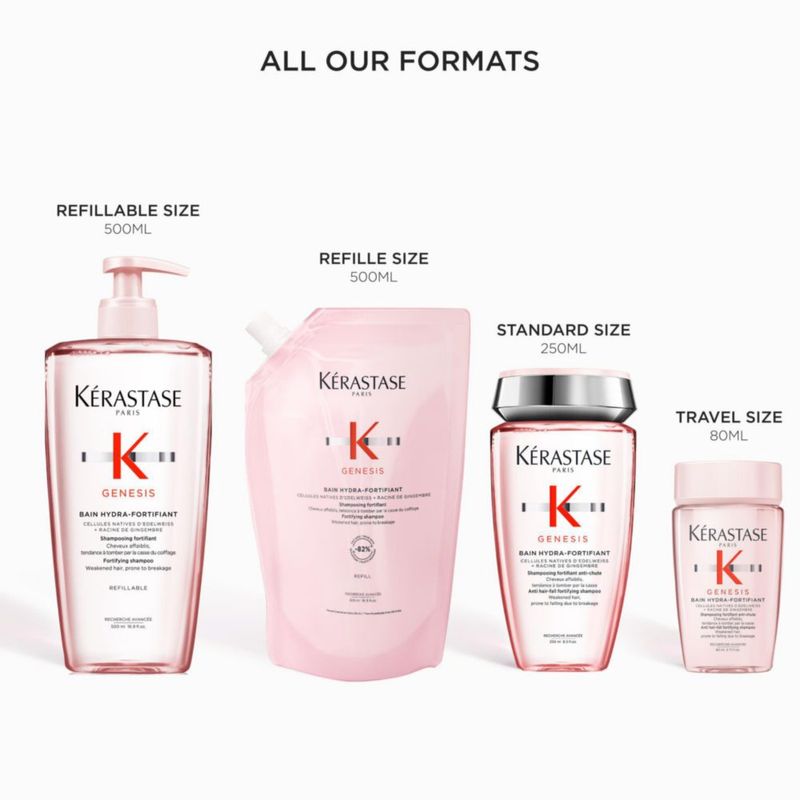 KÉRASTASE Bain Hydra Fortifiant Shampoo Anti Caída 80ml