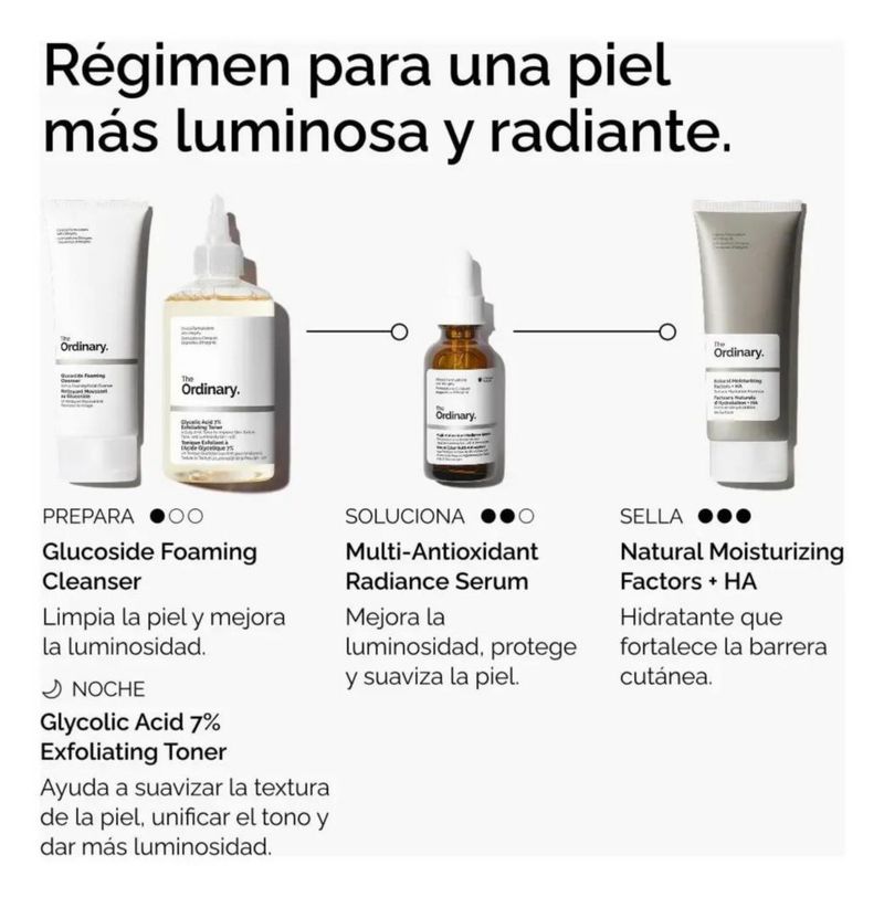 Multi Antioxidant Radiance Serum The Ordinary 30 mL