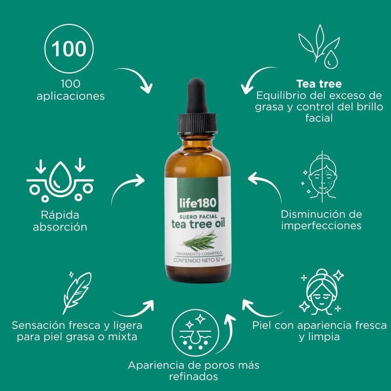 Life180 Tea Tree Suero 52 ml Cuidado Facia para Control Grasa y Acné