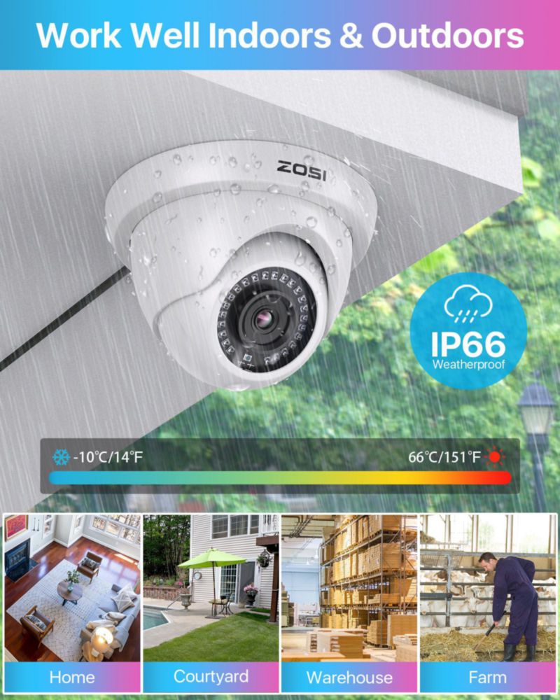 Sistema de cámara de seguridad para el hogar ZOSI 3K Lite 8CH H.265+ con IA