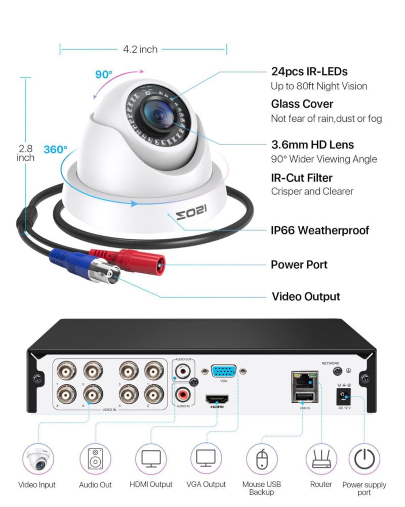 Sistema de cámara de seguridad para el hogar ZOSI 3K Lite 8CH H.265+ con IA