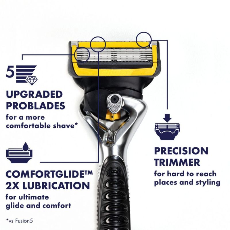 Recambios para cuchillas de afeitar Gillette ProGlide Shield para hombre 8 unidades