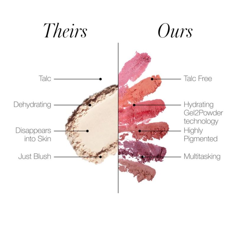 Colorete en gel en polvo RMS Beauty ReDimension Hydra Powder Blush