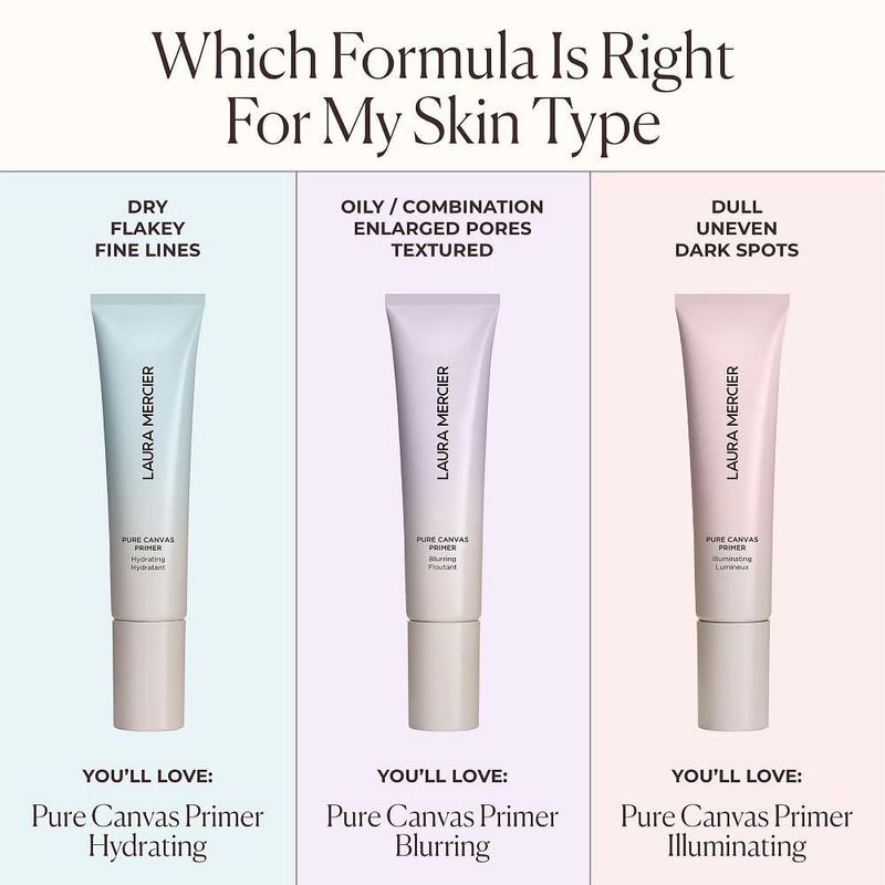 Primer Laura Mercier Pure Canvas Blurring acabado mate