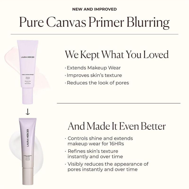 Primer Laura Mercier Pure Canvas Blurring acabado mate