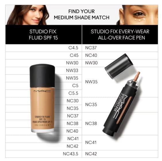Corrector en lápiz MAC Studio Fix Every Wear NC38