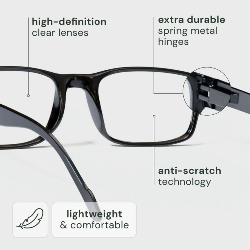 Gafas de lectura Gaoye luz azul 5 unidades +2.25