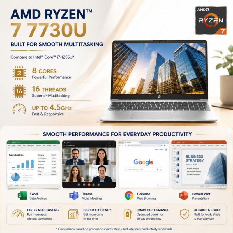 Portátil HP Ryzen 7 15.6" Full HD 8 GB RAM 256 GB SSD Windows 11