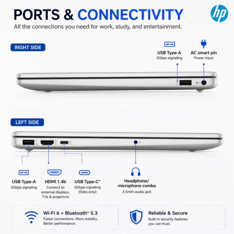 Portátil HP Ryzen 7 15.6" Full HD 8 GB RAM 256 GB SSD Windows 11
