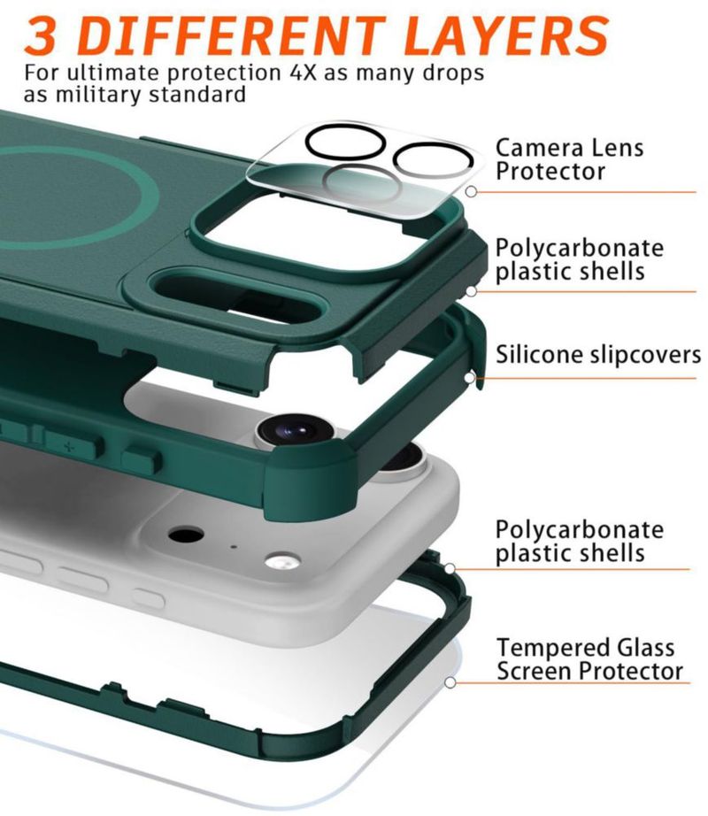 Funda Diverbox iPhone 17/18 Pro Verde Oscuro