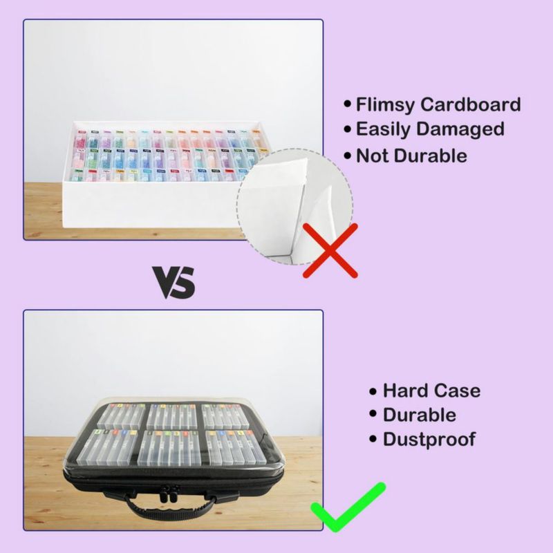 Bandeja para Pintura de Diamantes SuSentak 32 Piezas para Brocas Redondas
