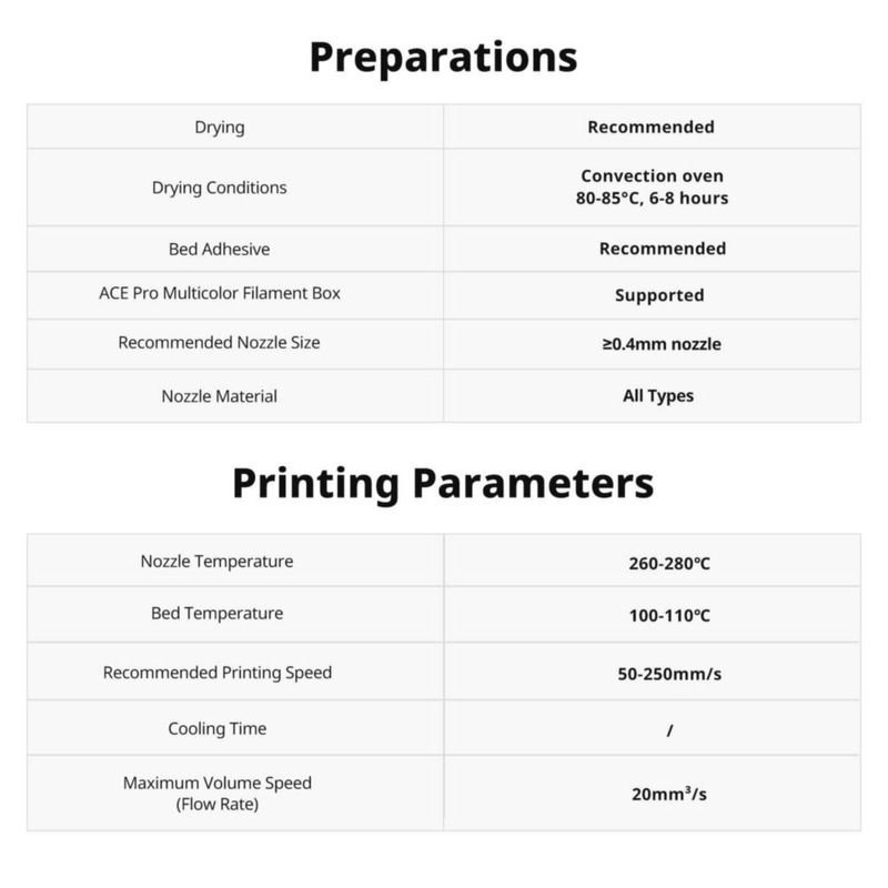 Filamento ANYCUBIC ASA 175 mm 4 kg Gris