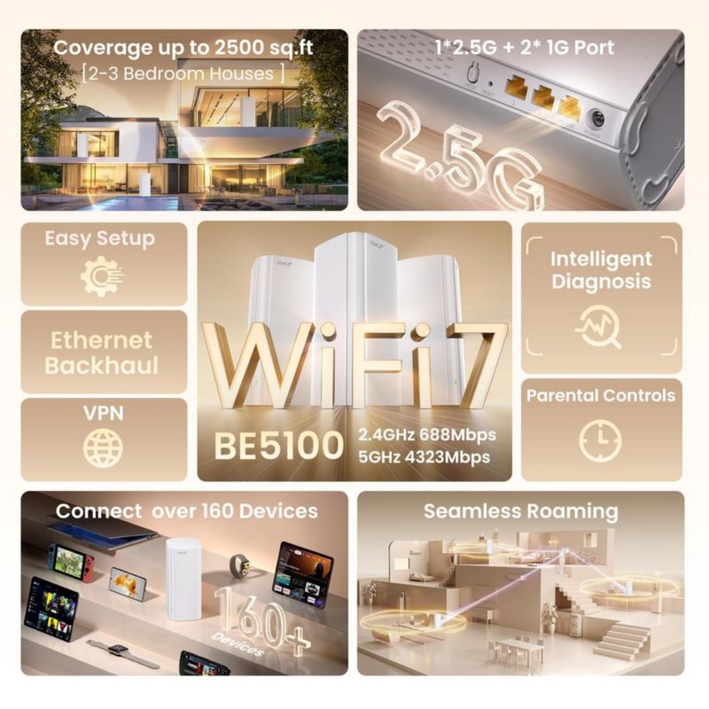 Tenda BE5100 Mesh WiFi 7 (1 unidad) Dual‑Banda 25 G
