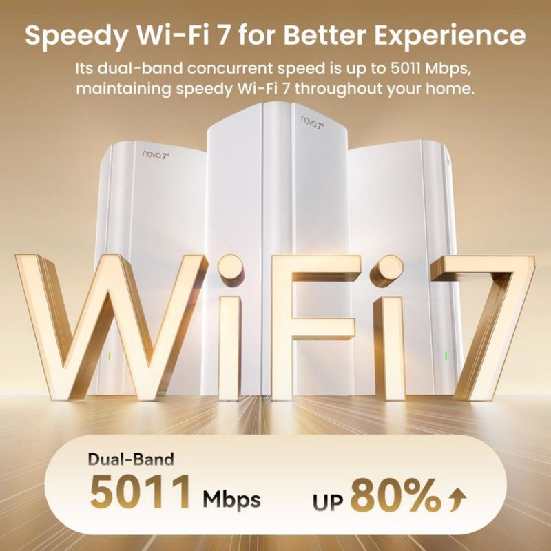 Tenda BE5100 Mesh WiFi 7 (1 unidad) Dual‑Banda 25 G