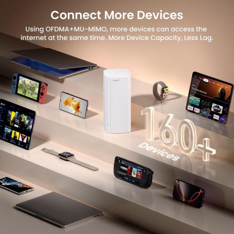 Tenda BE5100 Mesh WiFi 7 (1 unidad) Dual‑Banda 25 G