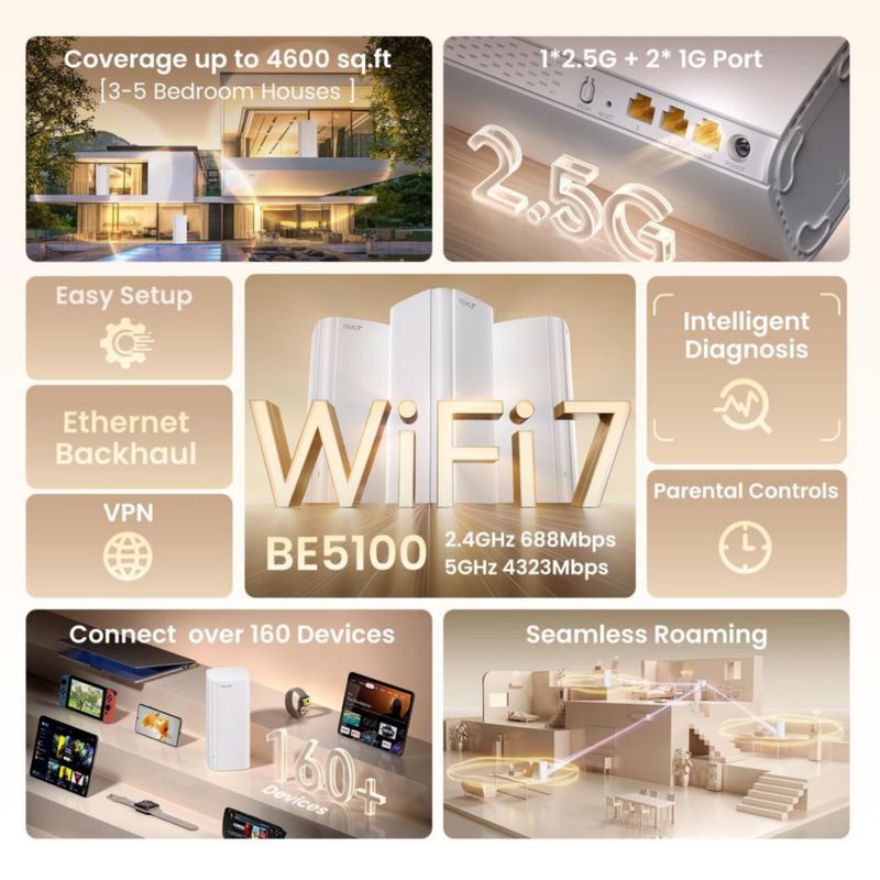 Sistema WiFi 7 Tenda BE5100 Pack de 2 WiFi Mesh 430 m²