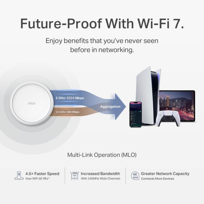 Sistema Wi-Fi en malla TP-Link Deco BE25 de doble banda BE5000 WiFi 7