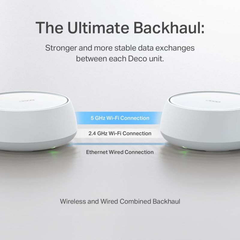 Sistema Wi-Fi en malla TP-Link Deco BE25 de doble banda BE5000 WiFi 7