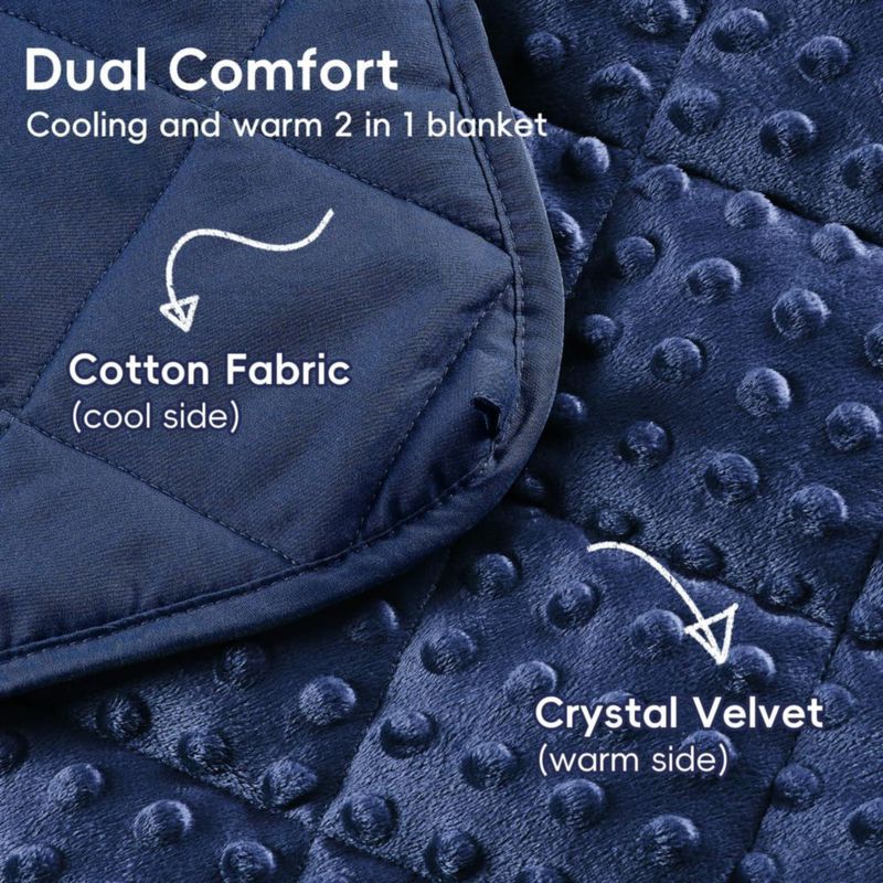 Manta con peso yescool 68 kg 122 × 183 cm para camas twin y full