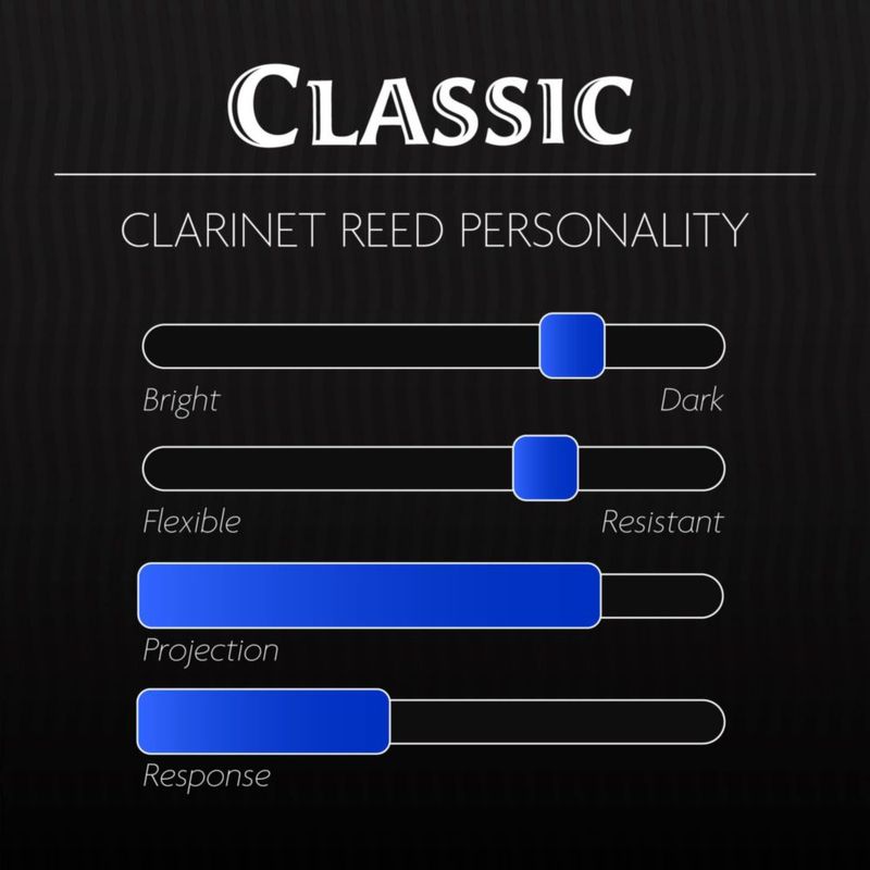 Clarinete Bajo Reed Legere Classic Strength 2.50 (BC2.50)