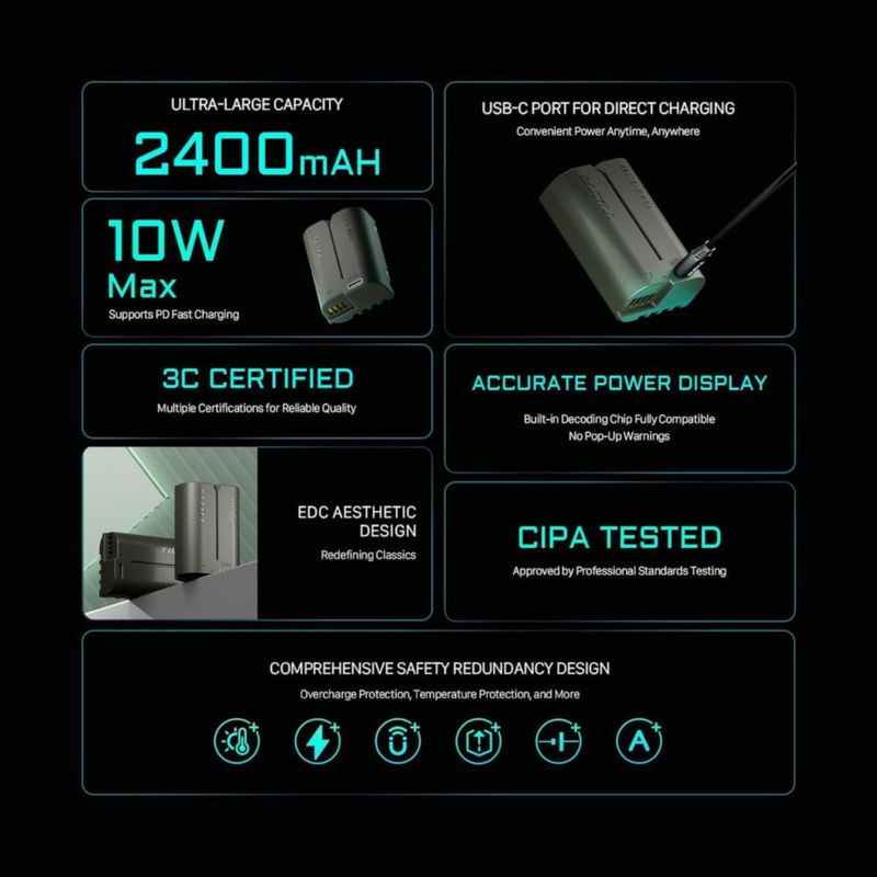 Cargador de baterías Tilta DMW-BLK22 Kit de 4 baterías Verde
