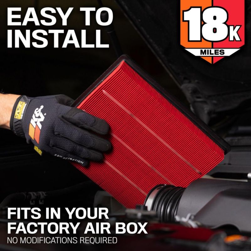Filtro de Aire del Motor K&N KNA-2461 – Vida Útil 28970 km