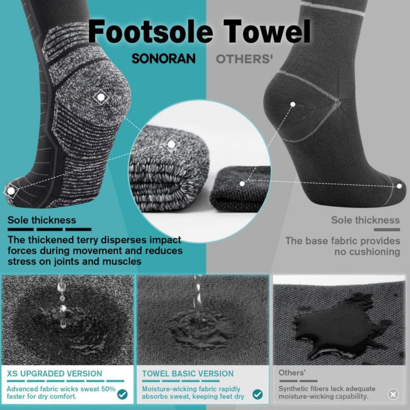 Calcetines de compresión SONORAN 3 pares L/XL 20‑30 mmHg
