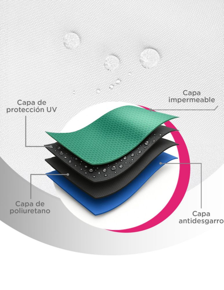 LONA REPUESTO PARA TOLDO 3X3 BLANCO DE POLIESTIRENO, IMPERMEABLE, PROTECCION UV