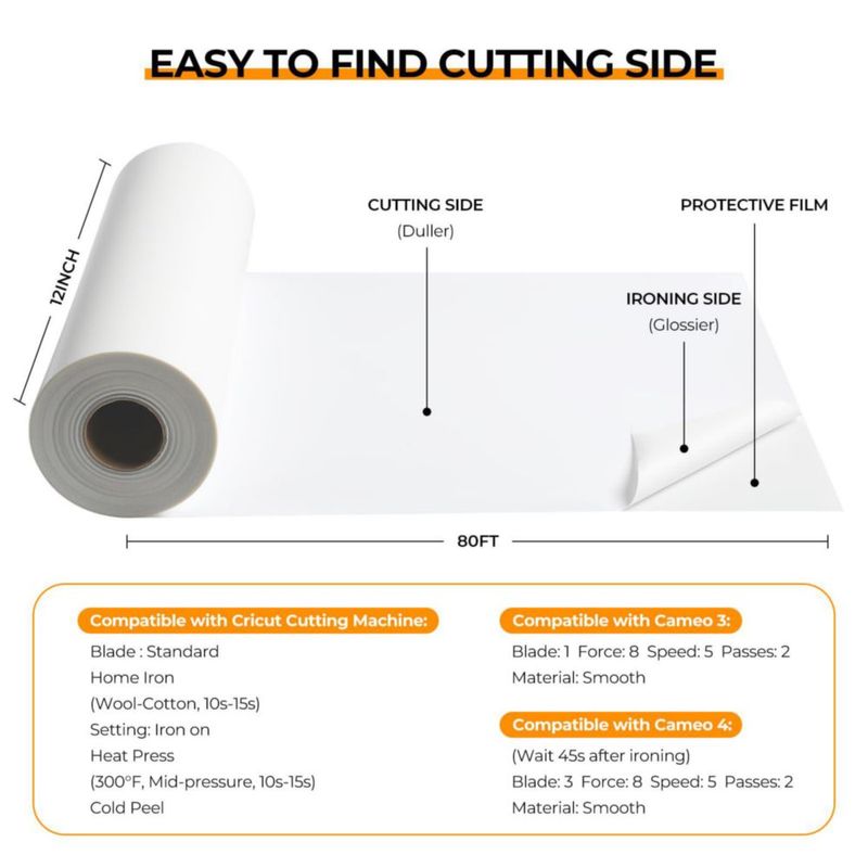 Vinilo HTV HTVRONT 37 m x 24 m Rollo Blanco