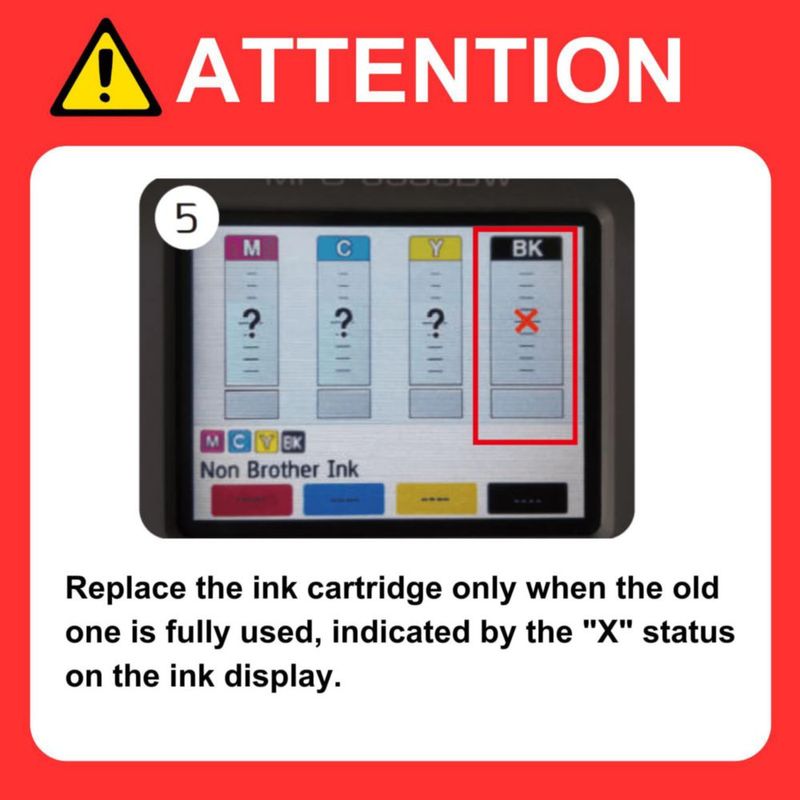 Cartuchos de tinta JoyPrinting LC3011 compatibles – Pack de 5 (2 negros Cian Magenta Amarillo)