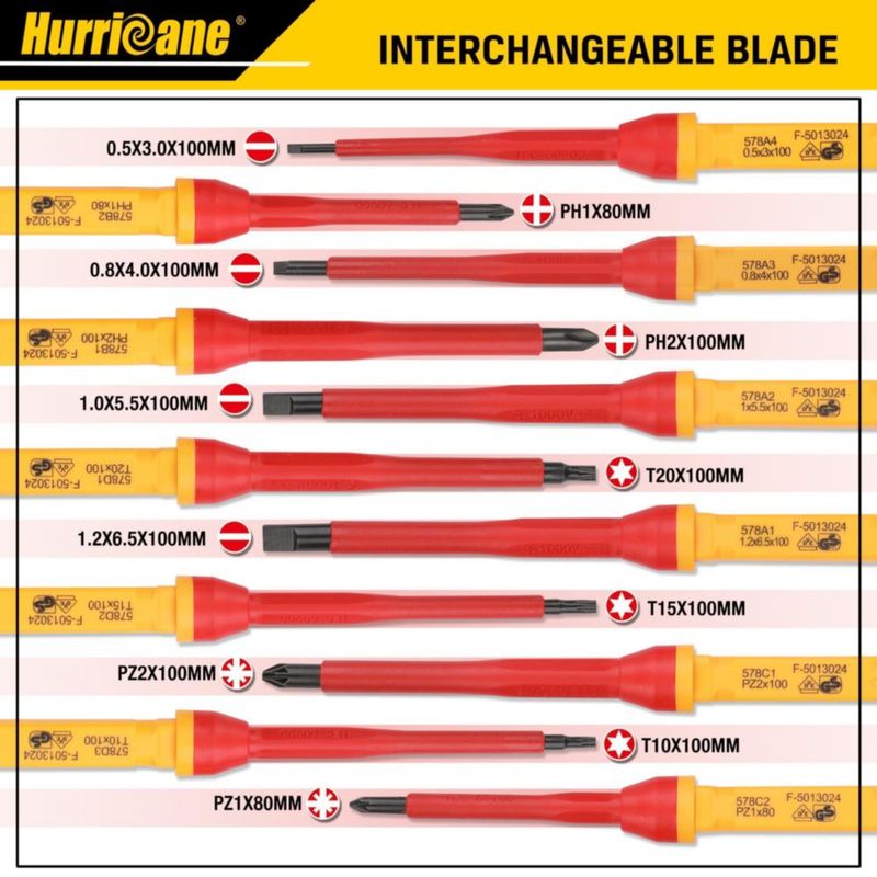 Juego de Destornilladores Aislados HURRICANE 13 piezas 1000V