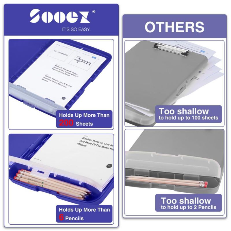 Portapapeles Sooez 34 cm x 24 cm con porta lápices
