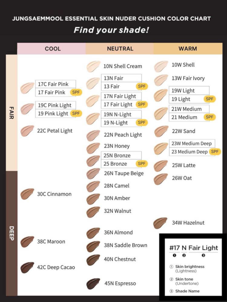 Cushion JUNG SAEM MOOL Recarga SPF50 19 N‑Light