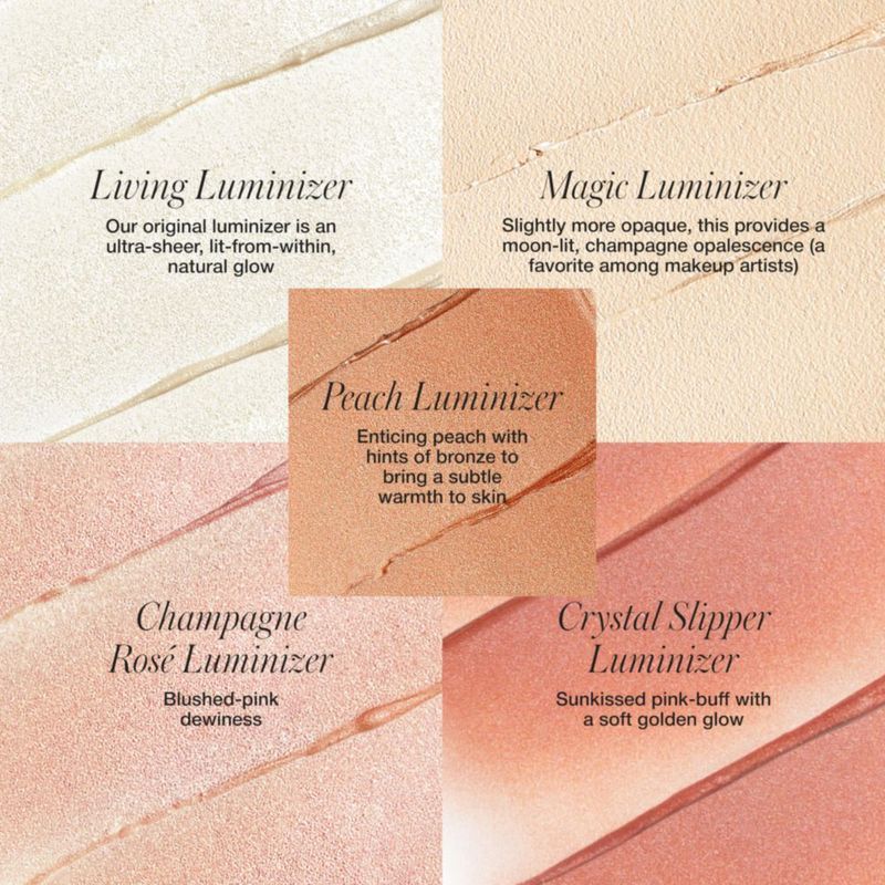Iluminador RMS Beauty 5 ml Crema Iluminadora de Maquillaje