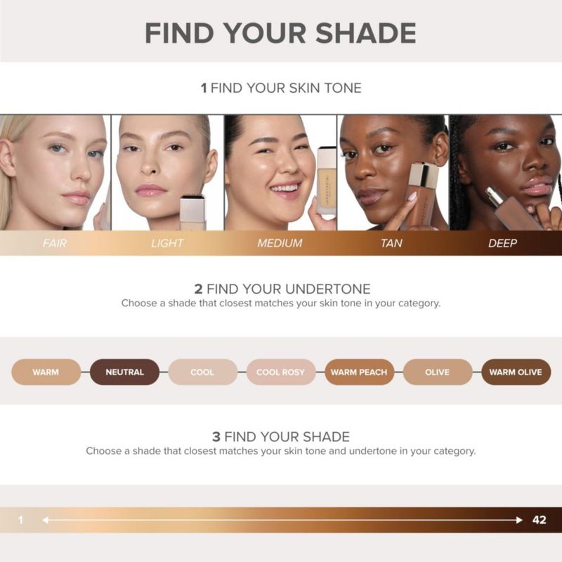 Base de Maquillaje Anastasia Beverly Hills Impeccable Matte