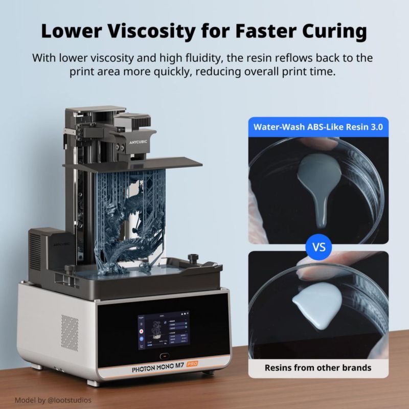 Resina para Impresora 3D ANYCUBIC 4 kg Lavable con Agua Gris