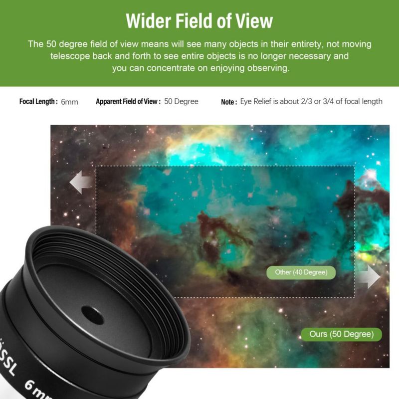 Ocular Astromania 125" 6 mm Plossl para Telescopio