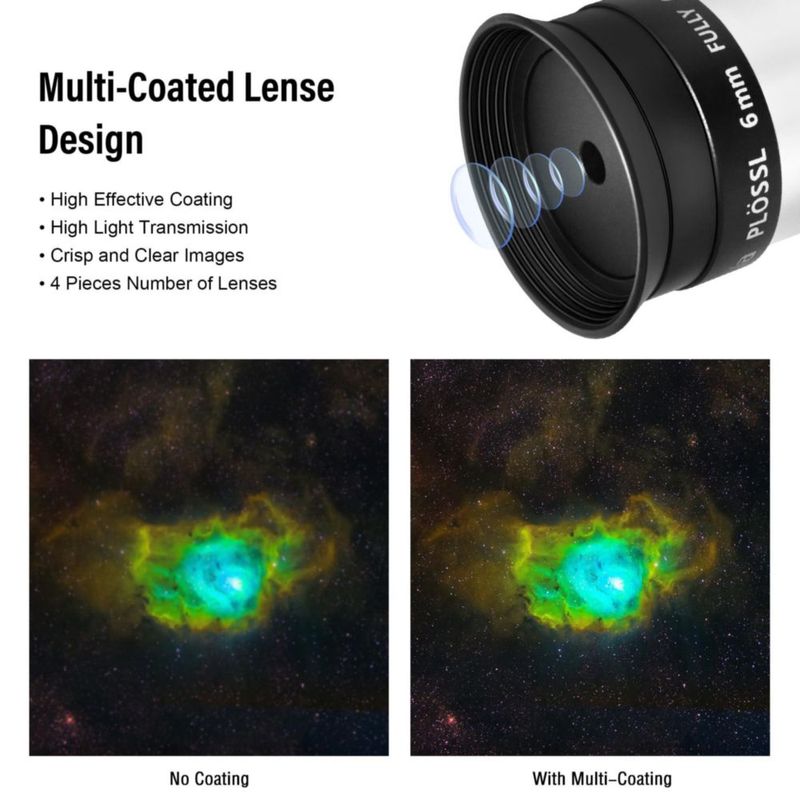 Ocular Astromania 125" 6 mm Plossl para Telescopio