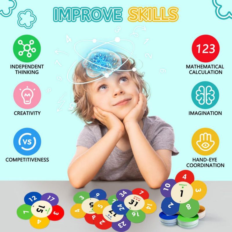 Juego de Matemáticas NONSOMPLE Sumas y Restas 6+