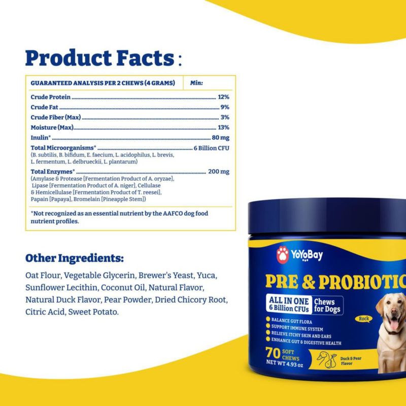 Probióticos YoYoBay 70 Gominolas de Pato y Pera